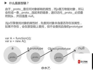 反弹武学对战斗伤害及结果的影响深度剖析