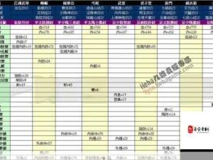 峨眉内功实战精髓，九阴真经柔中带刚的武学奥义