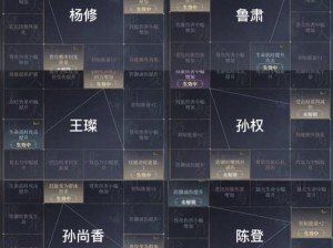 新仙剑奇侠传手游战斗力提升全攻略指南