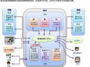 新版本游戏交互体验升级策略与资源管理玩法探讨