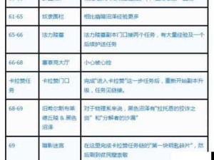 刀塔传奇战队领地建筑高效升级策略全解析