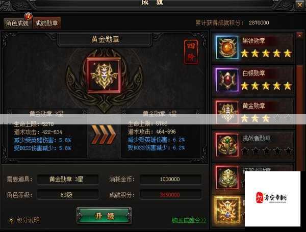 西游动作版神将养成秘籍，等级提升与升阶材料全攻略