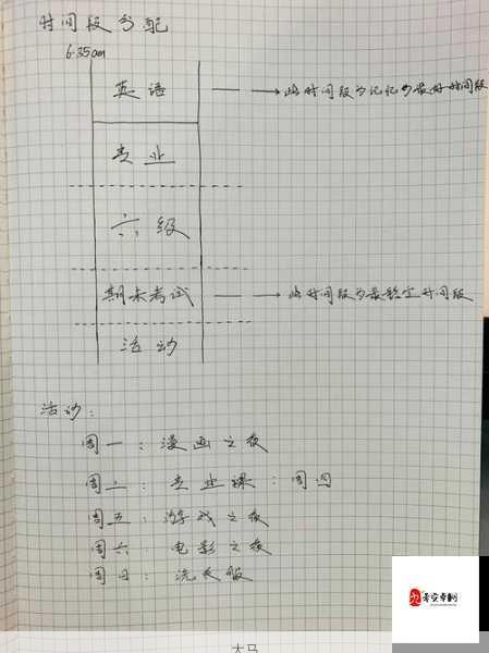 竞技场控制流阵容如何达成连胜？策略与心得分享在资源管理中的重要性