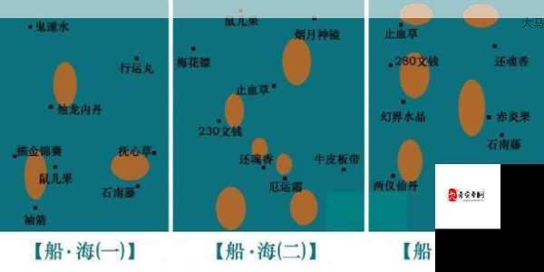 仙剑奇侠传手游二星橙卡攻略，如何获取与升级橙卡？